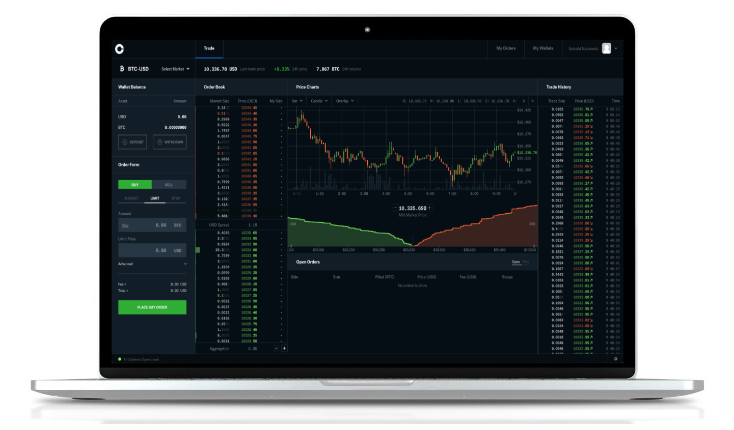 coinbase canada trading platform