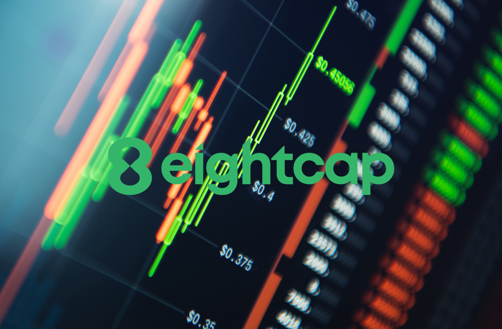 Eightcap Challenges Review 2026