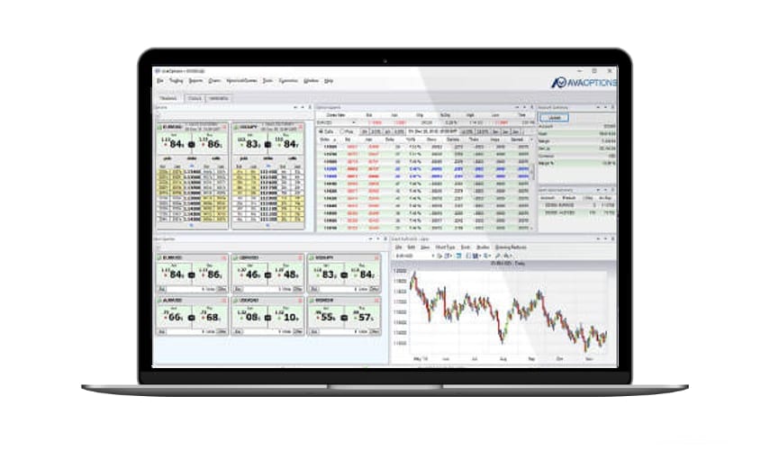 avaoptions plateforme trading forex