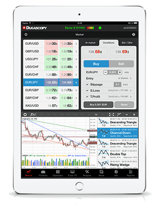 jforex trading ipad app