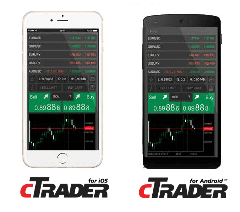 ctrader application mobile