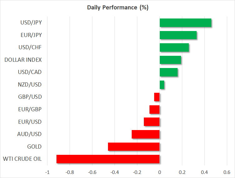 forex performance 2018