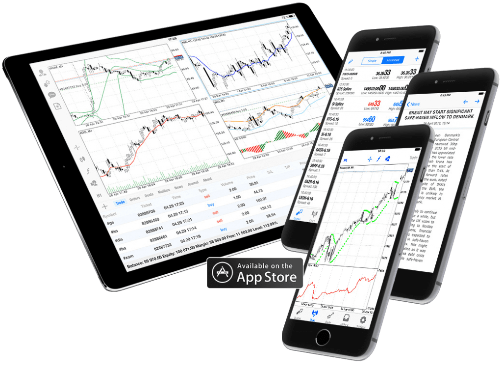 metatrader forex trading mobile