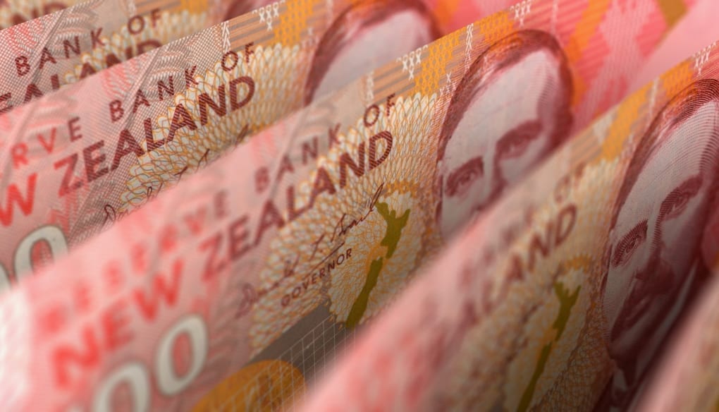 New Zealand Dollar Forex NZD