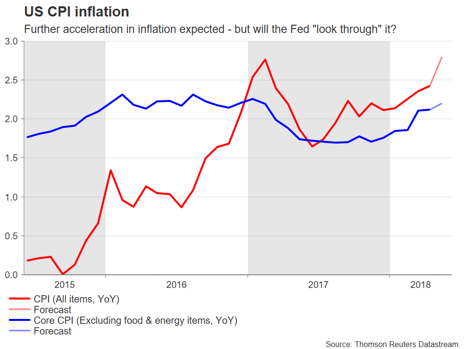 Les données sur l'inflation américaine et la réunion de la Fed à surveiller