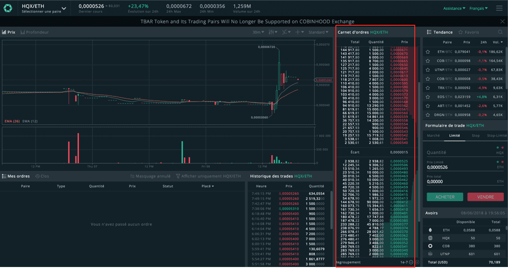 cobinhood carnet ordres cobinhood carnet ordres