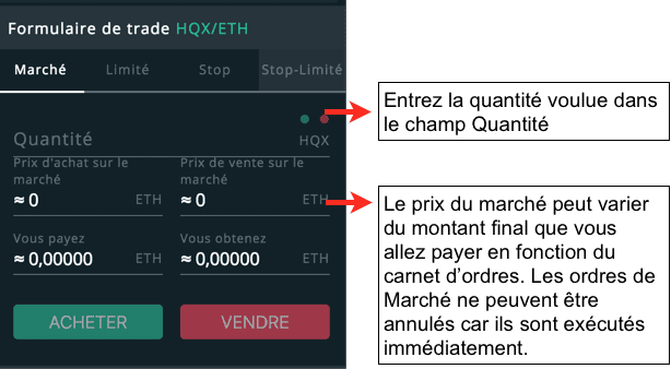 cobinhood ordres marché crypto cobinhood ordres marché crypto