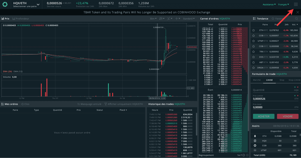 cobinhood plateforme cryptomonnaie cobinhood plateforme cryptomonnaie