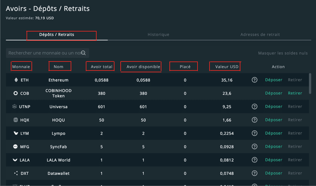 cobinhood retraits dépôts cobinhood retraits dépôts