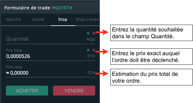 cobinhood stop loss cobinhood stop loss