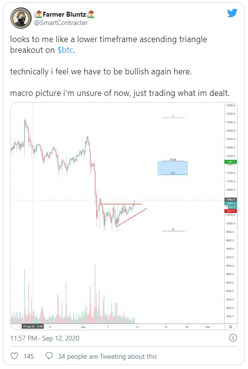 farmer bluntz bitcoin btc twitter farmer bluntz bitcoin btc twitter