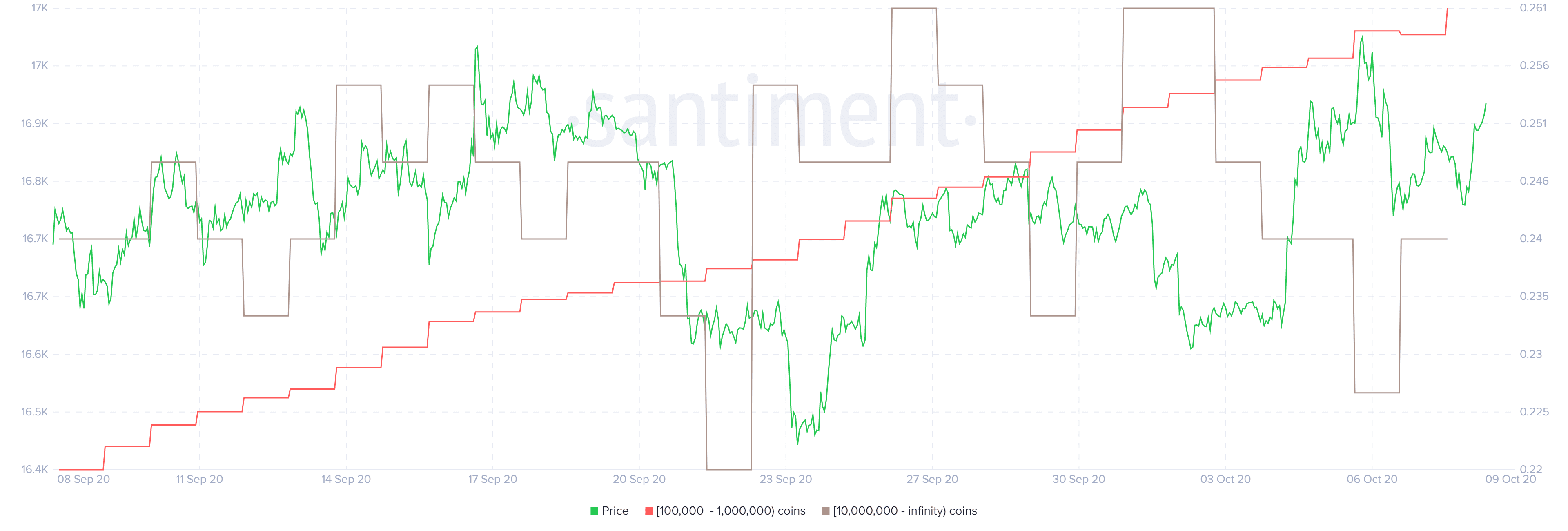 ripple xrp crypto-monnaie 10092020
