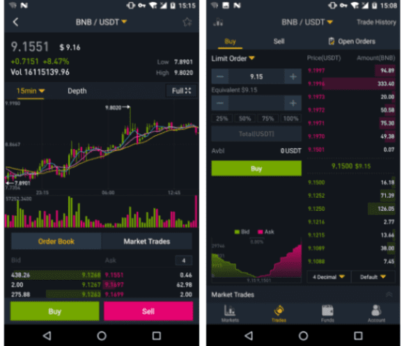 binance plateforme trading cryptomonnaies app
