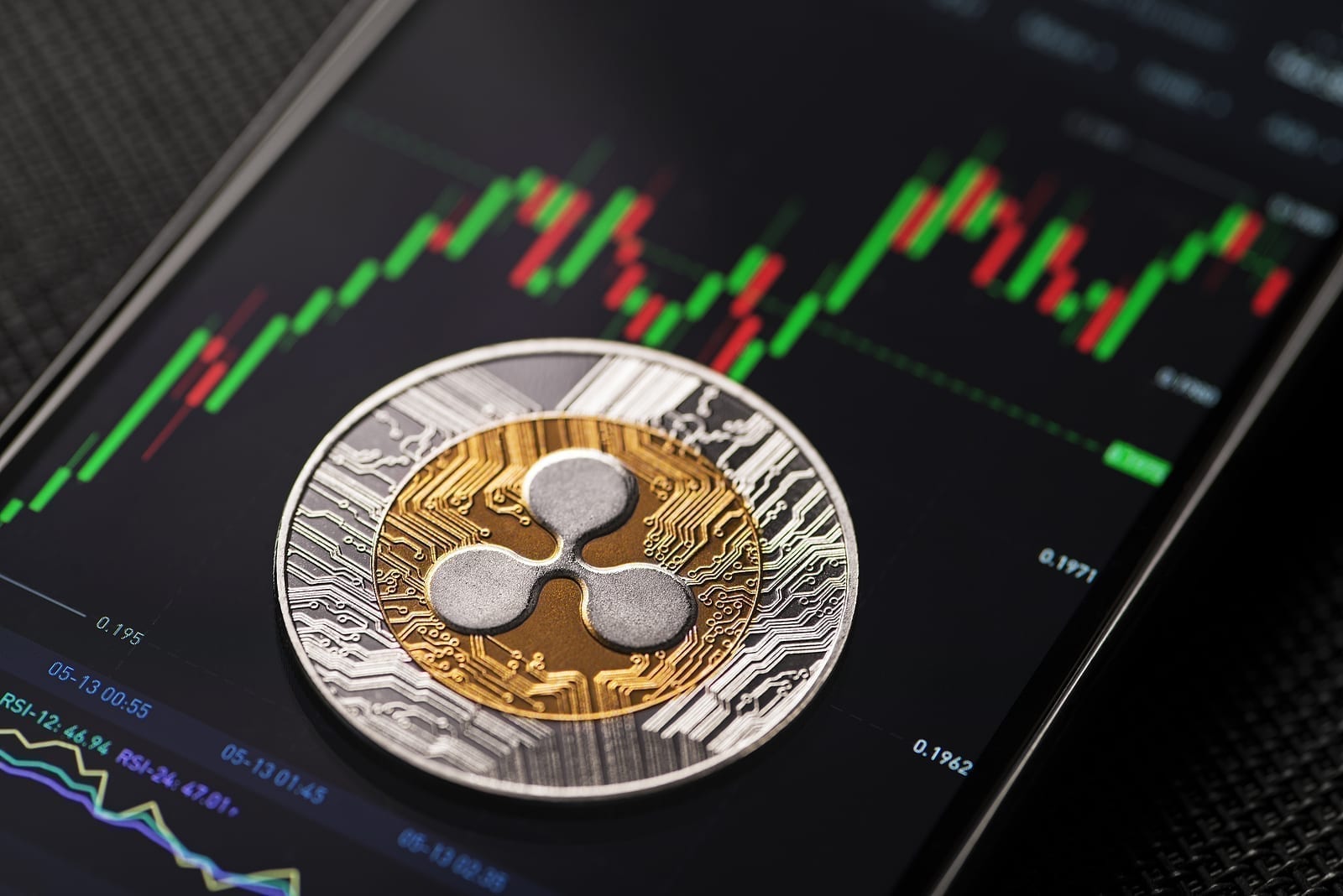 Xrp Ripple Altcoin Trading