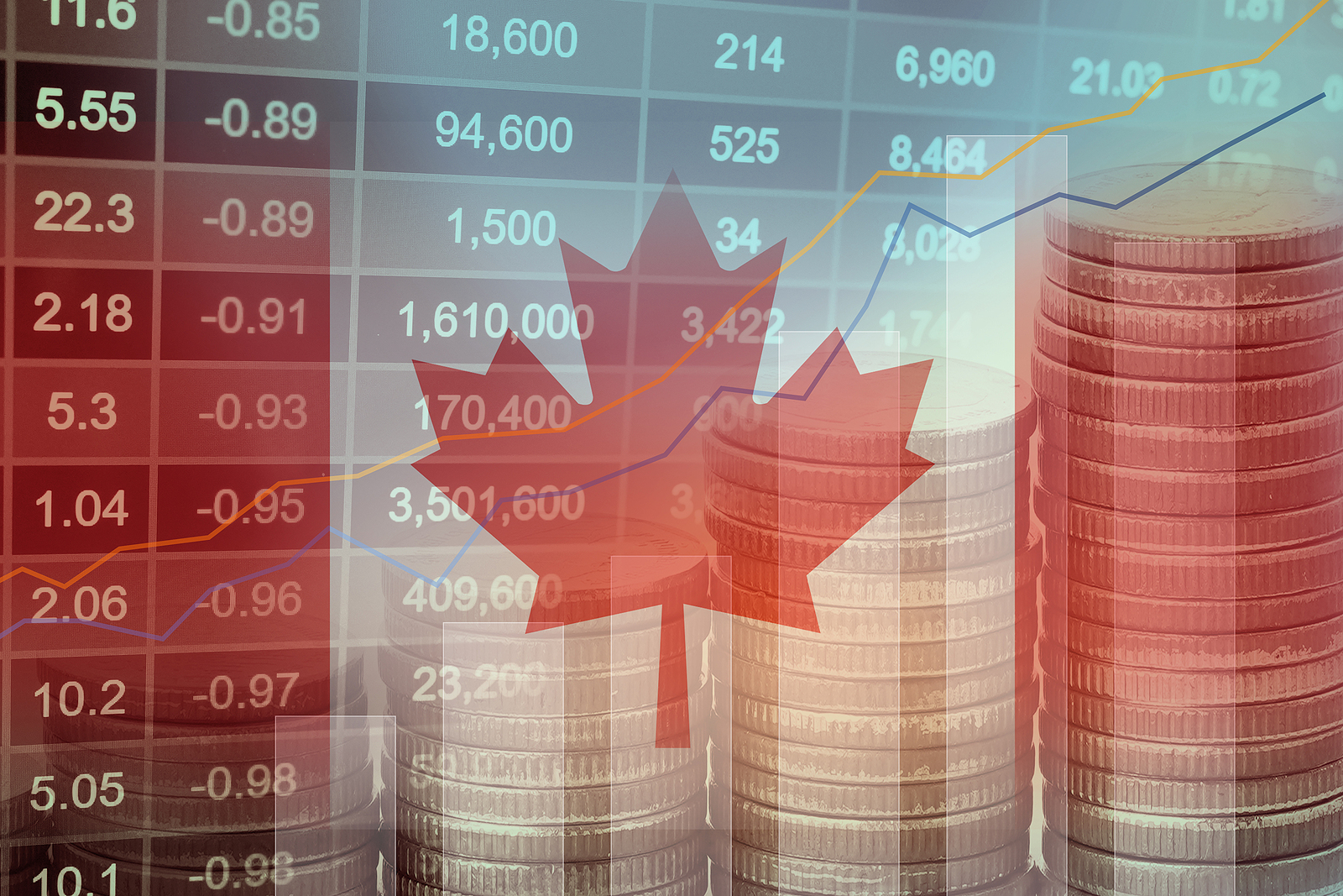 Inflation Taux Banque du Canada Dollar Canadien Forex