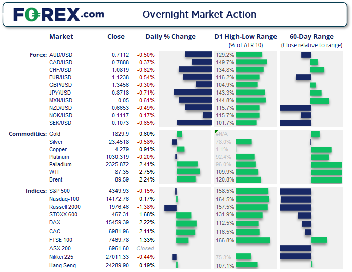 forex usd/jpy 26012022 forex usd/jpy 26012022