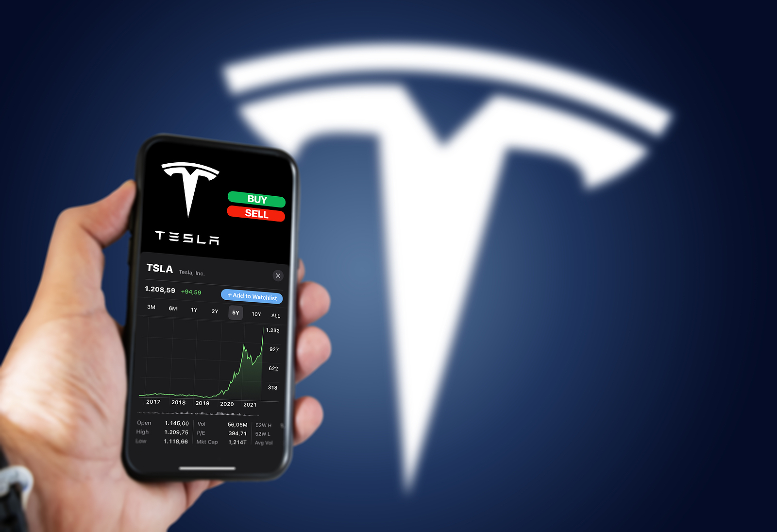 Tesla Bourse Action TSLA