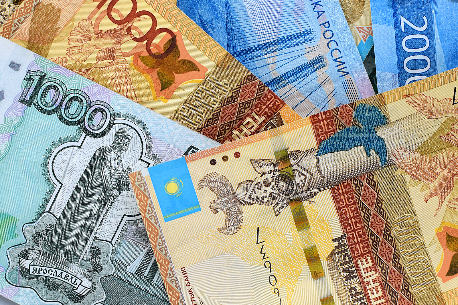 Rouble Russe RUB Forex
