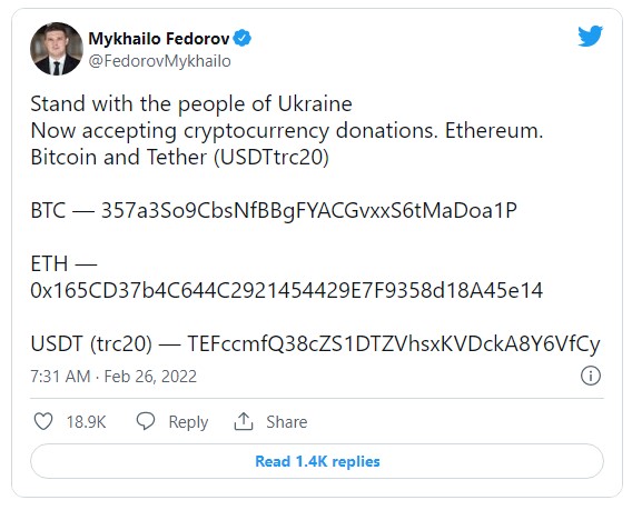 ukraine ethereum bitcoin tether ukraine ethereum bitcoin tether
