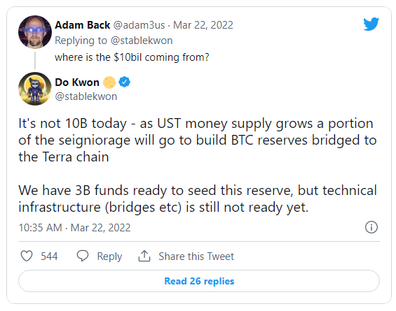btc twitter do kwon usdt terra