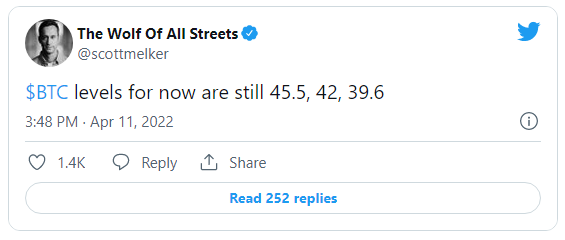 wolf of all streets twitter wolf of all streets twitter
