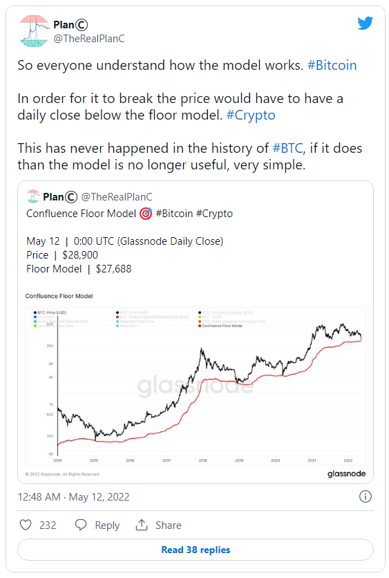 bitcoin twitter planc bitcoin twitter planc