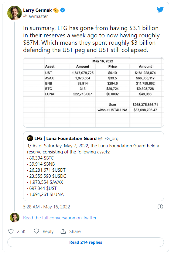larry cermak luna usd terra cryptomonnaie larry cermak luna usd terra cryptomonnaie