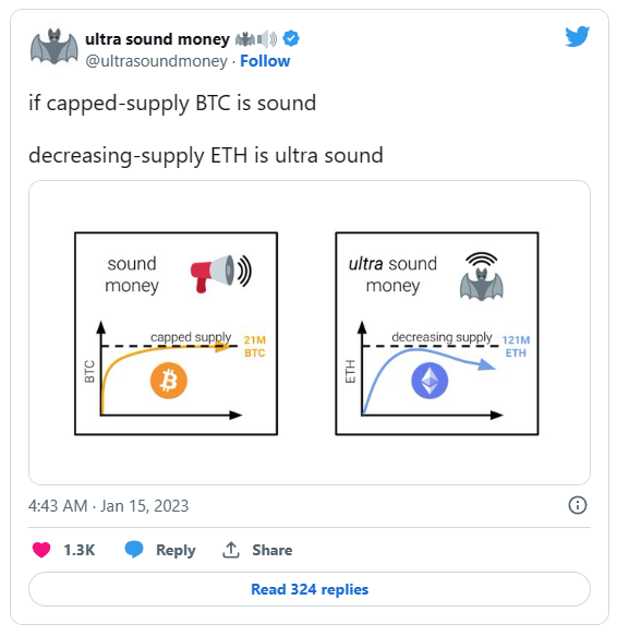 bitcoin ethereum btc eth twitter ultrasoundmoney