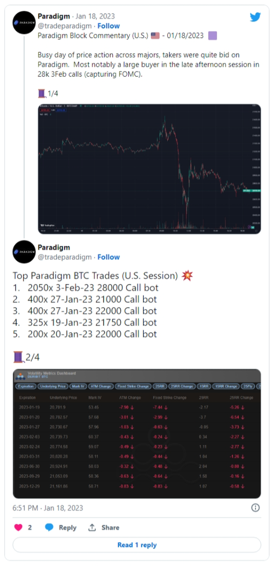 bitcoin options janviers 2023 bitcoin options janviers 2023