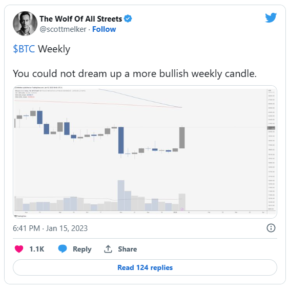 bitcoin twitter 16012023