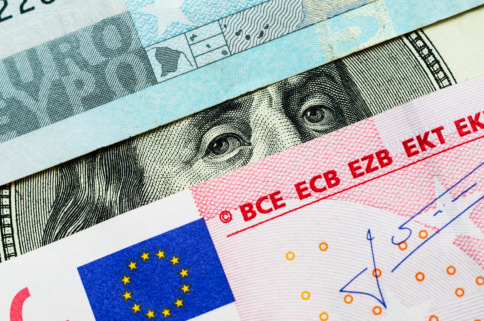 Euro Dollar EUR/USD
